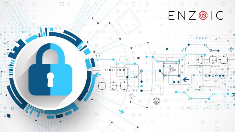 PasswordPing Enters a New Era as Enzoic
